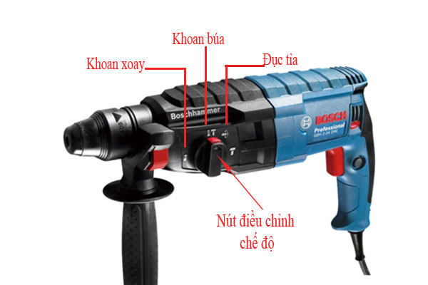 Kỹ thuật khoan gỗ bằng máy khoan cầm tay