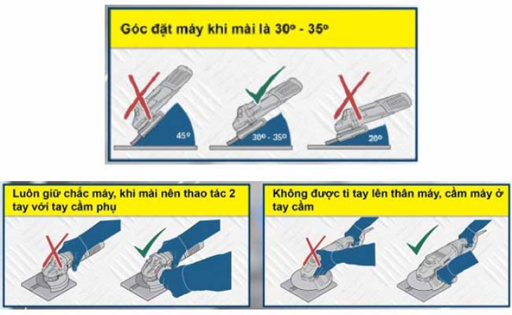 Thao tác mài cắt đúng kỹ thuật